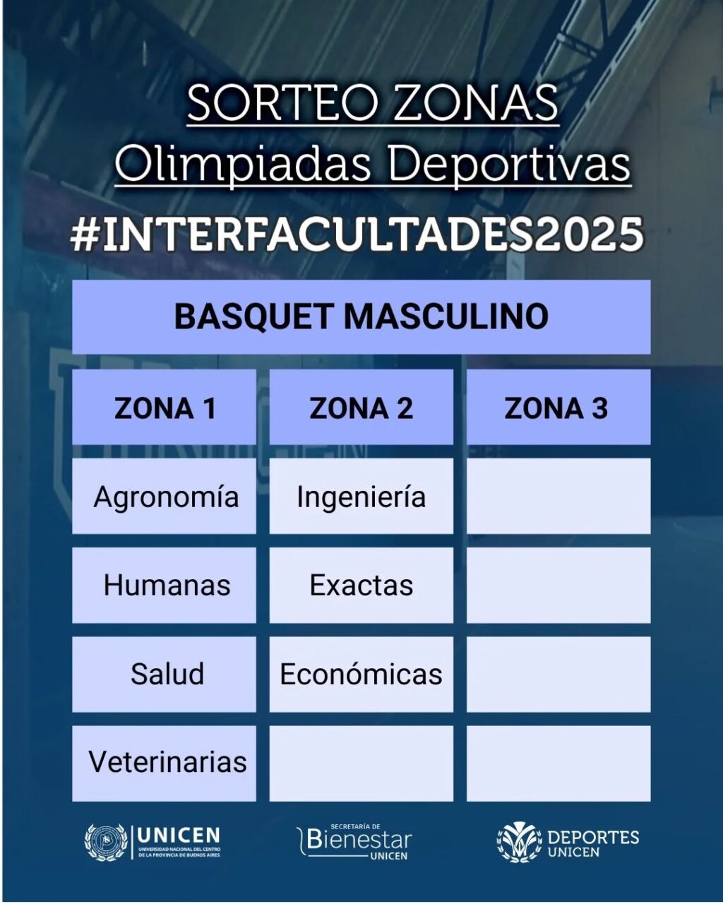 Instagram post from deportesunicen. This post is in position 1.