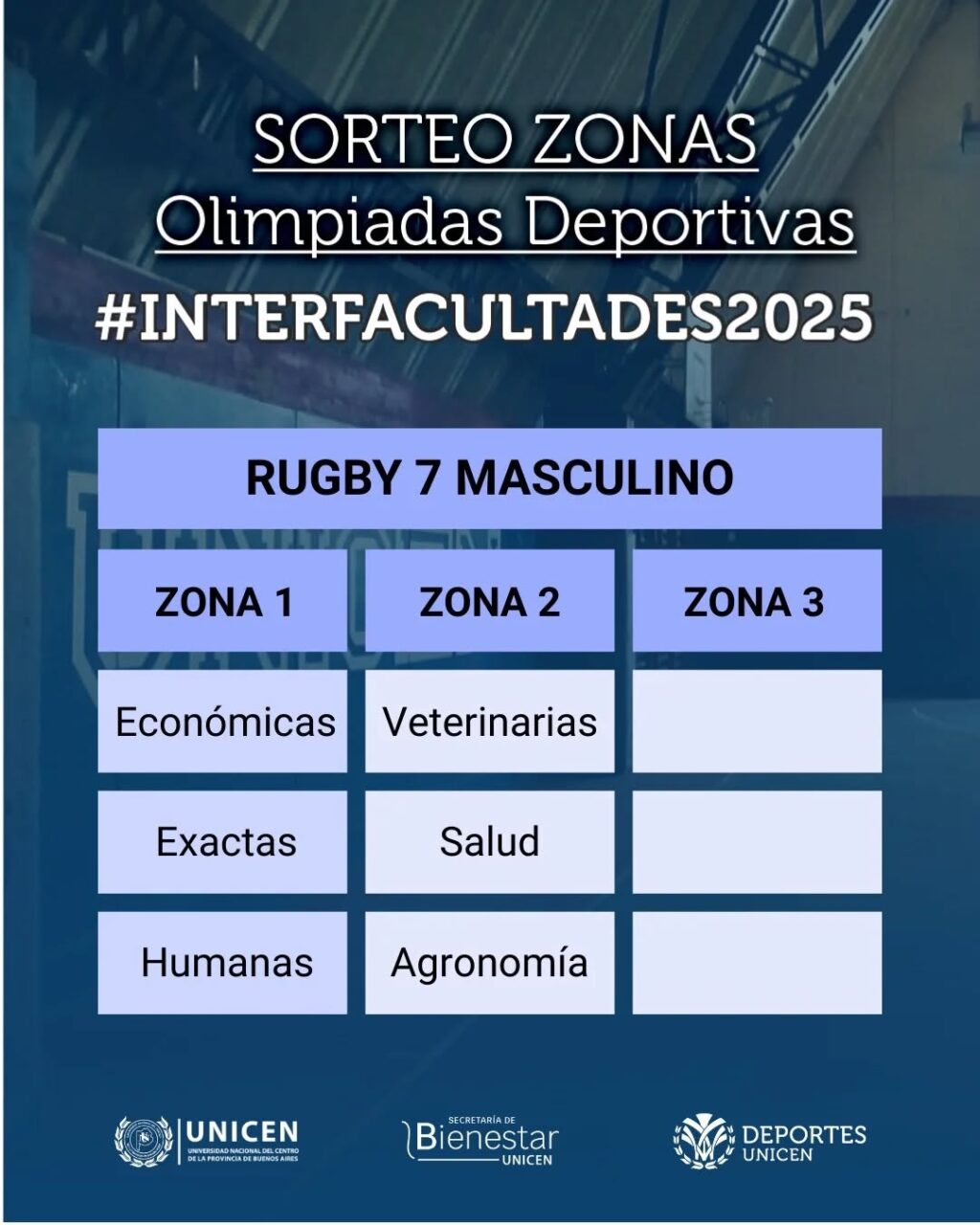 Instagram post from deportesunicen. This post is in position 10.