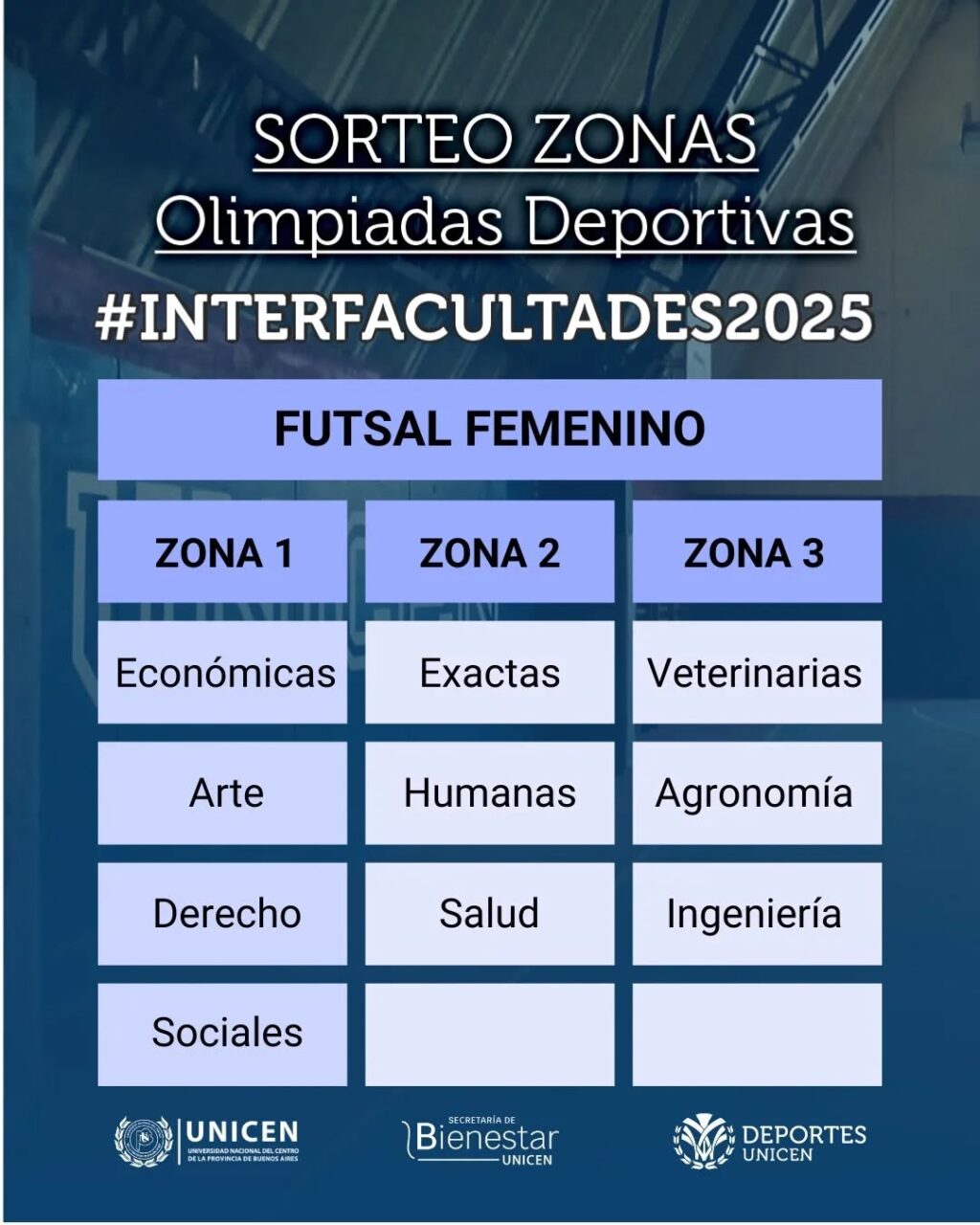 Instagram post from deportesunicen. This post is in position 3.