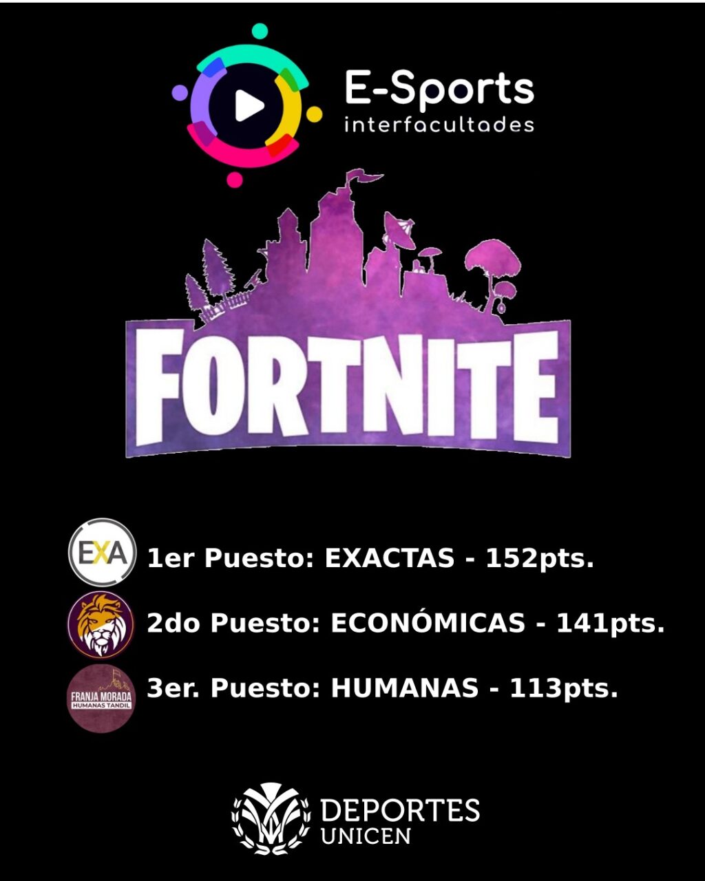 Instagram post from deportesunicen. This post is in position 2.