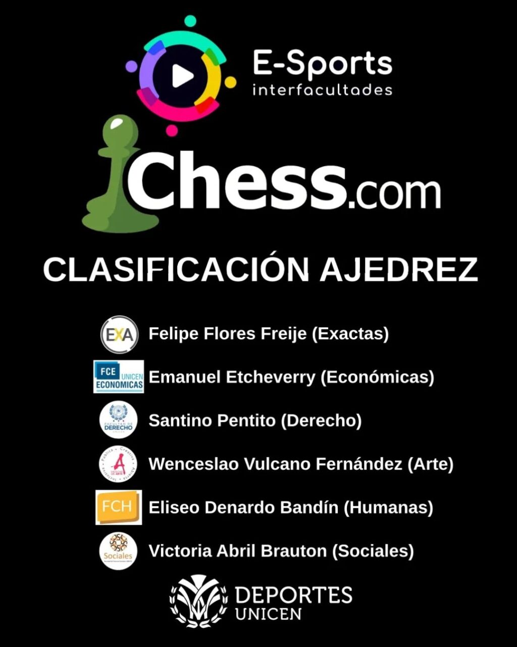 Instagram post from deportesunicen. This post is in position 3.