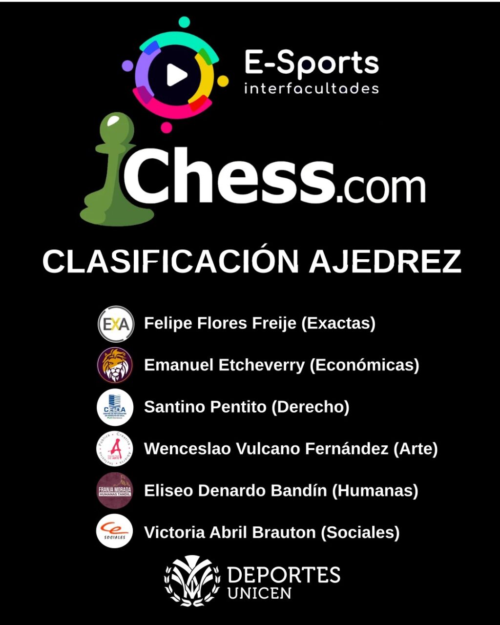 Instagram post from deportesunicen. This post is in position 4.