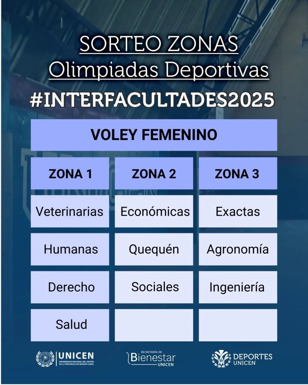 Instagram post from deportesunicen. This post is in position 17.