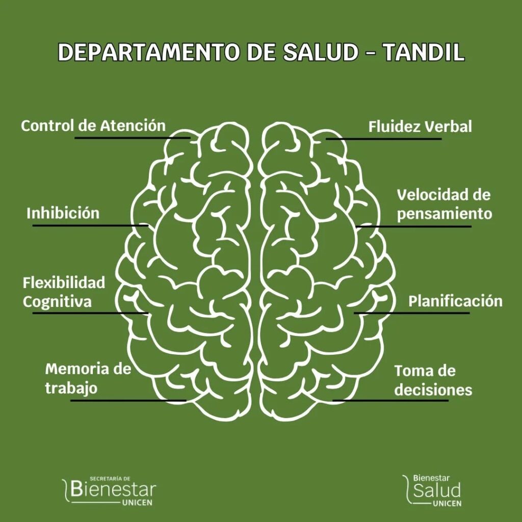 Instagram post from salud.bienestar.unicen. This post is in position 1.