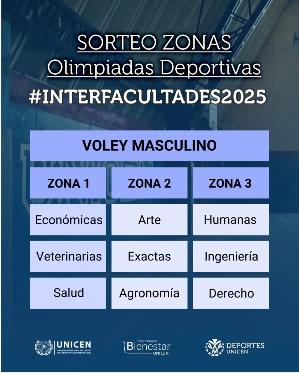 Instagram post from deportesunicen. This post is in position 18.