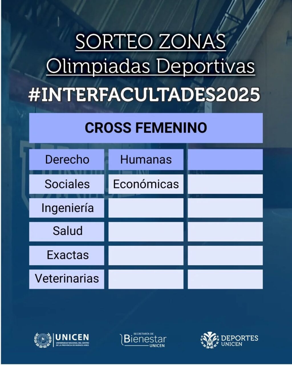Instagram post from deportesunicen. This post is in position 19.