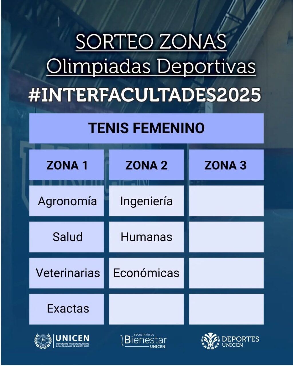 Instagram post from deportesunicen. This post is in position 14.